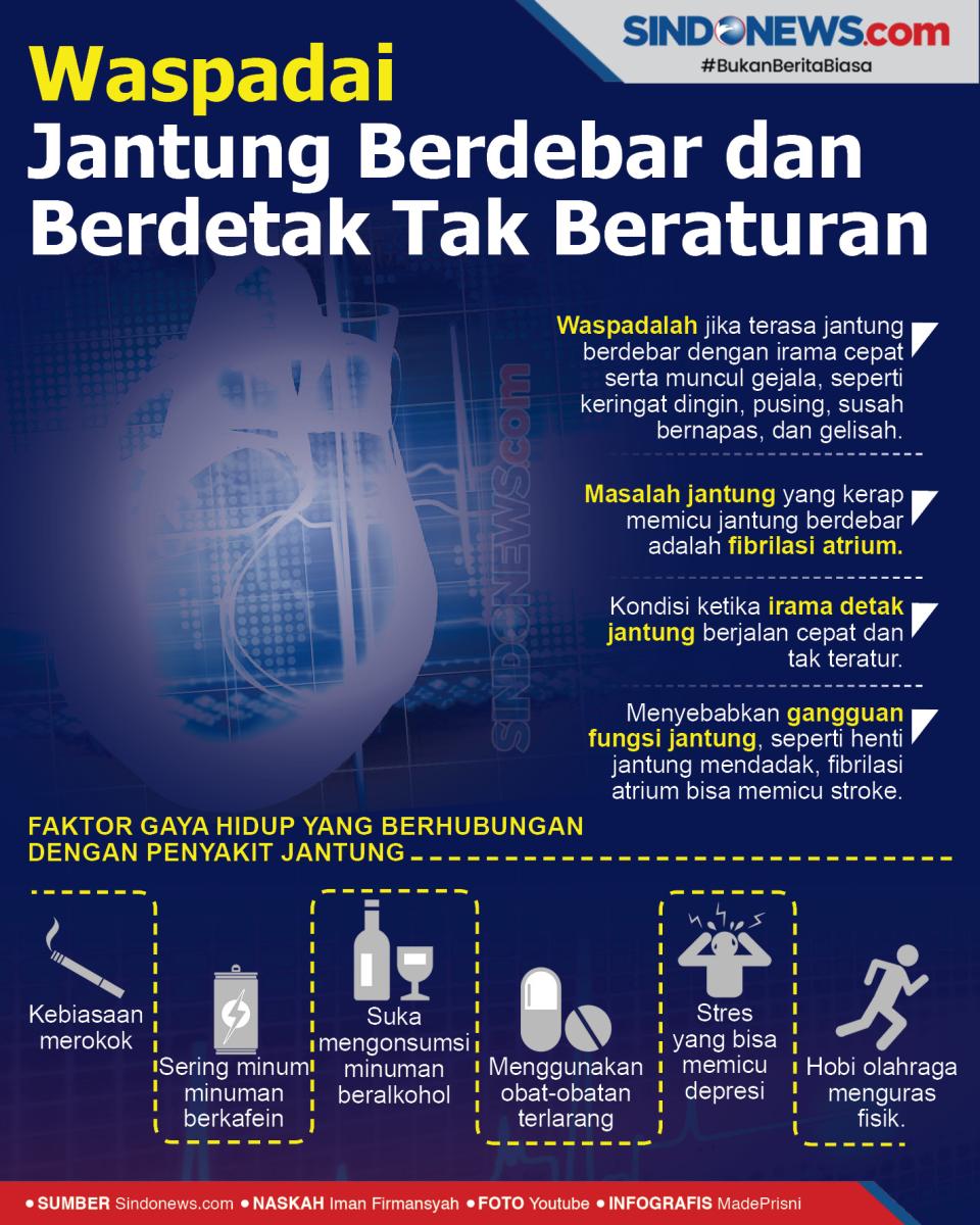 Waspadai Jantung Berdebar...