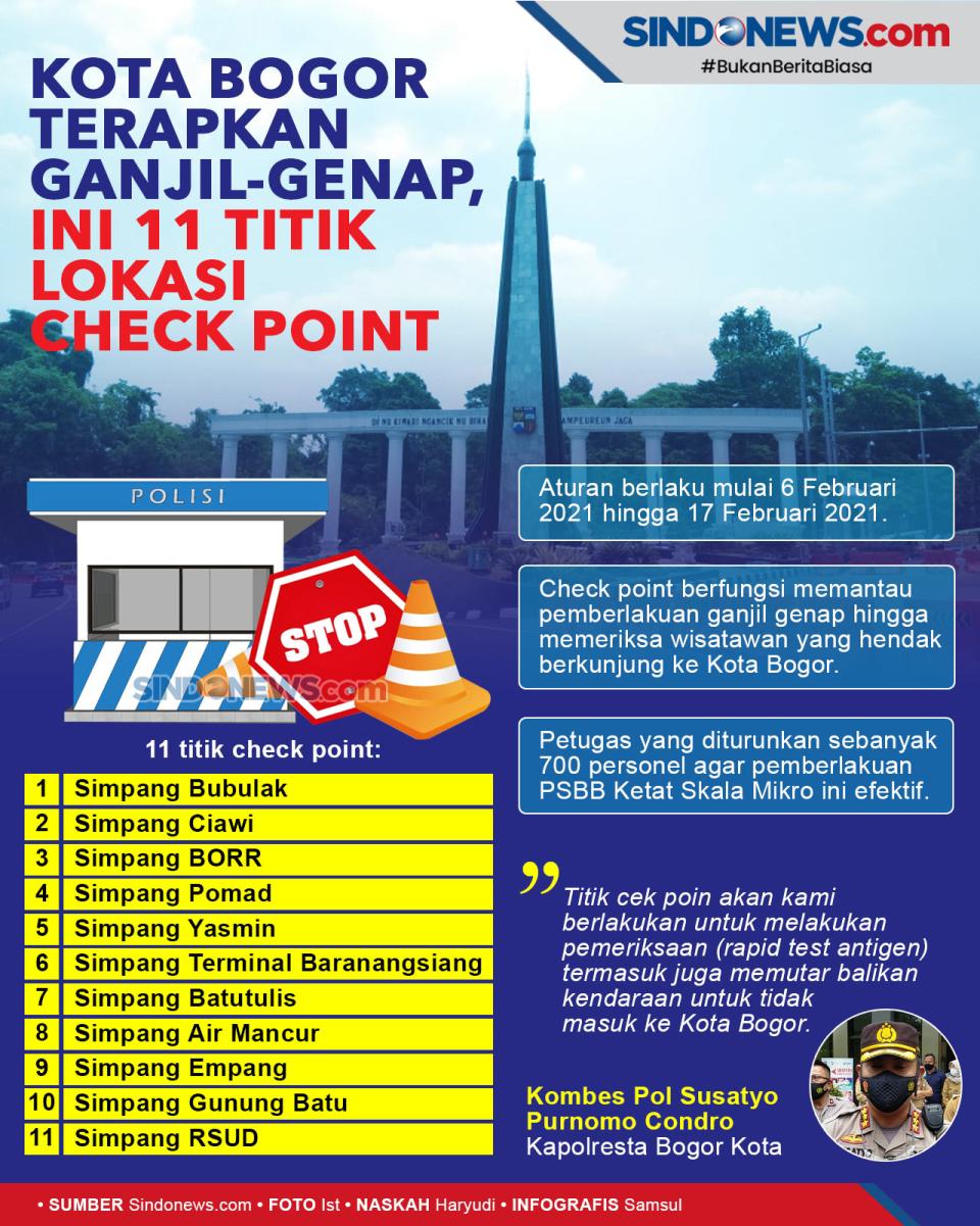 Kota Bogor Terapkan...