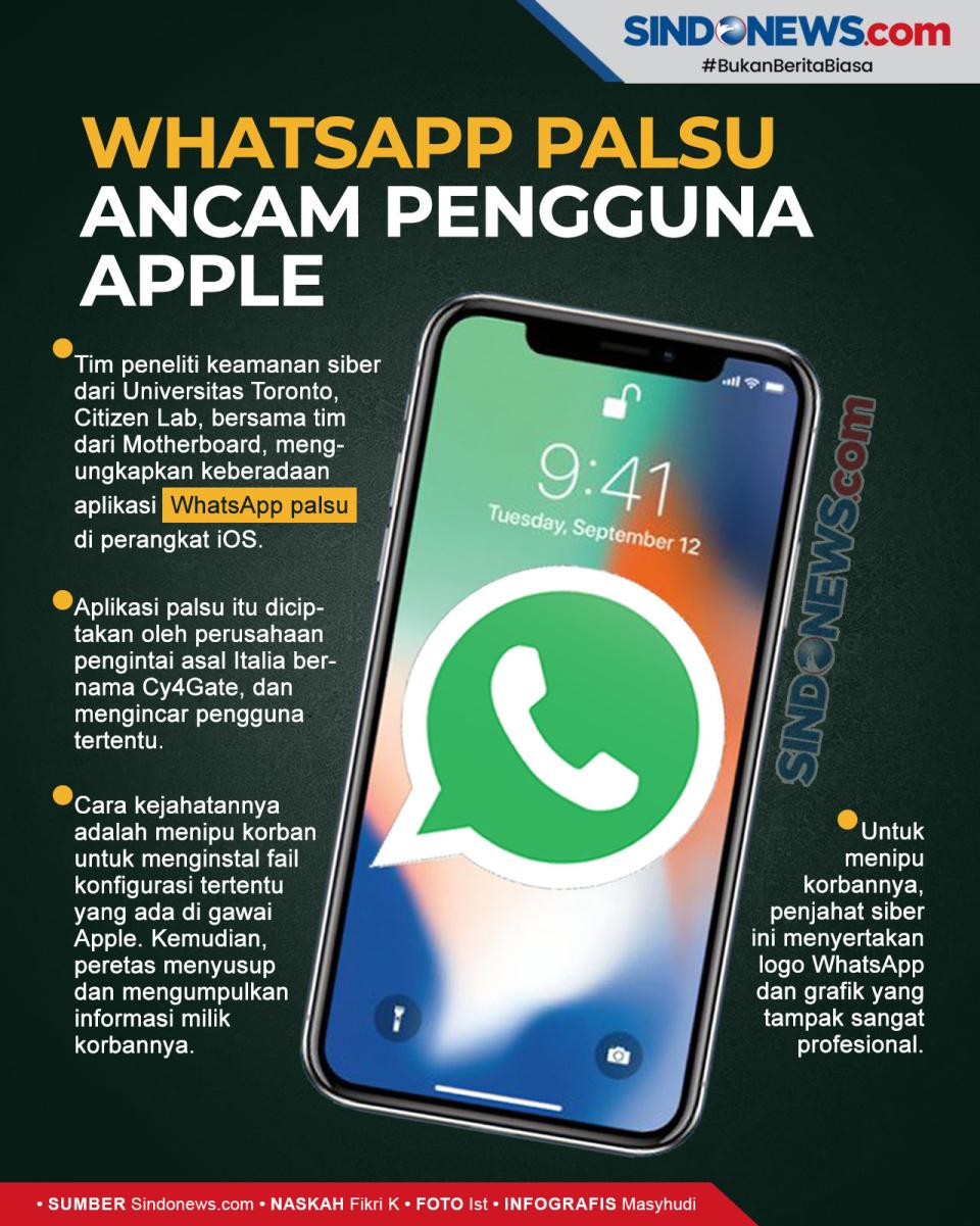 Aplikasi WhatsApp Palsu...
