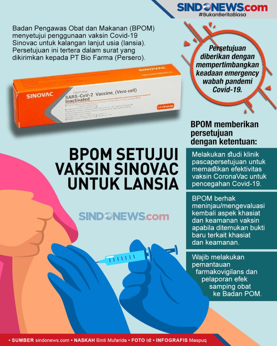BPOM Setujui Penggunaan...