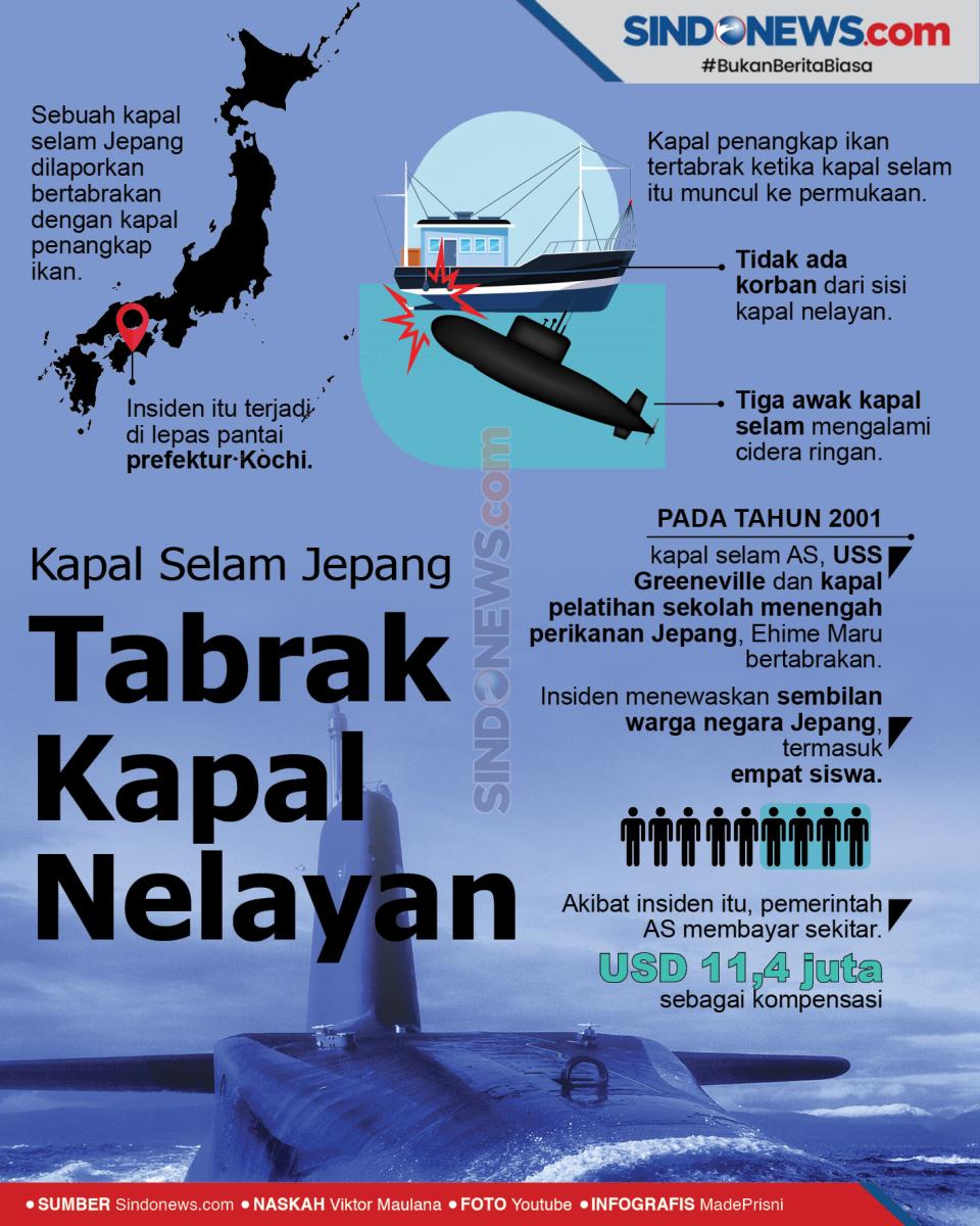 Kapal Selam Jepang Bertabrakan...