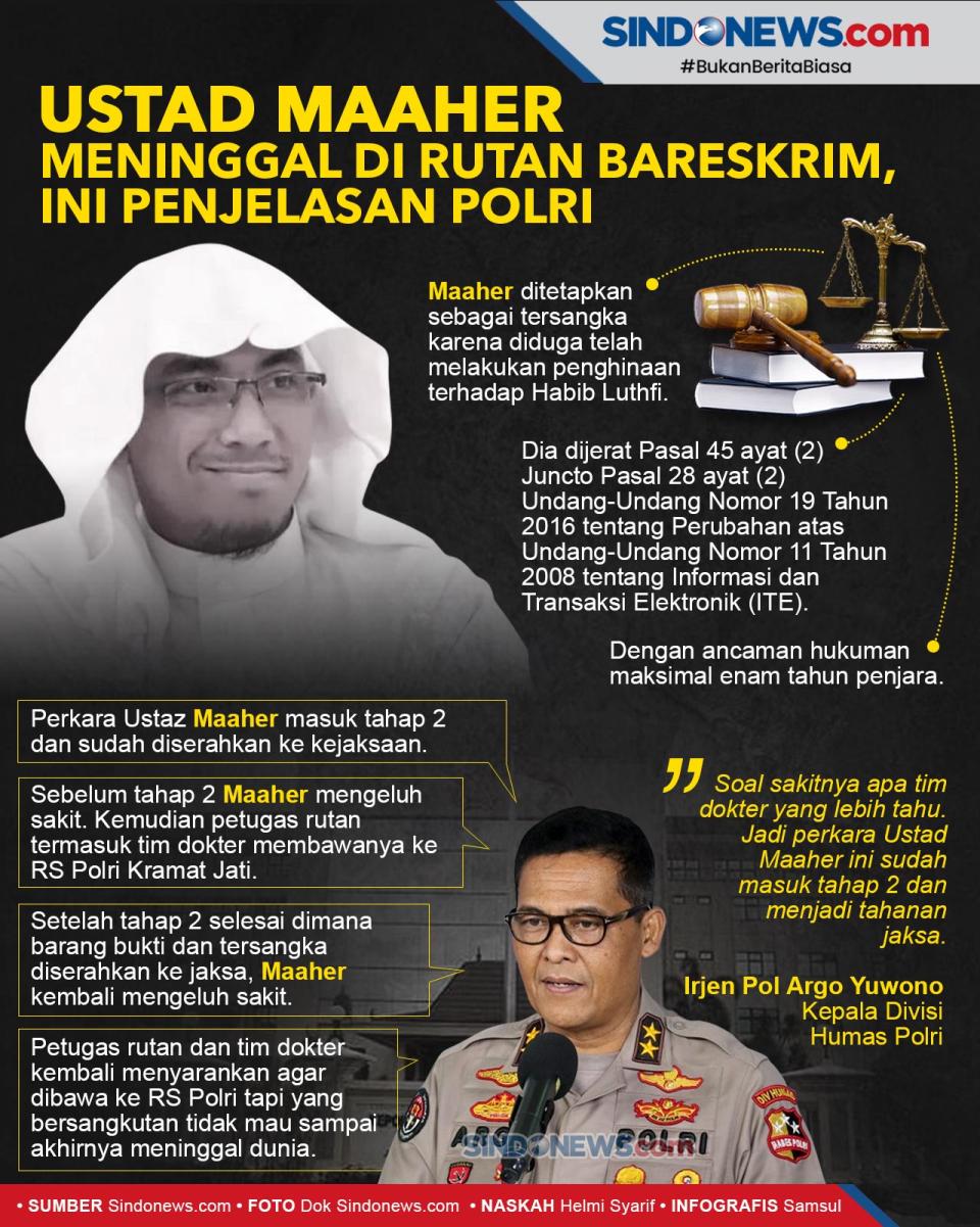 Ustad Maaher Meninggal...