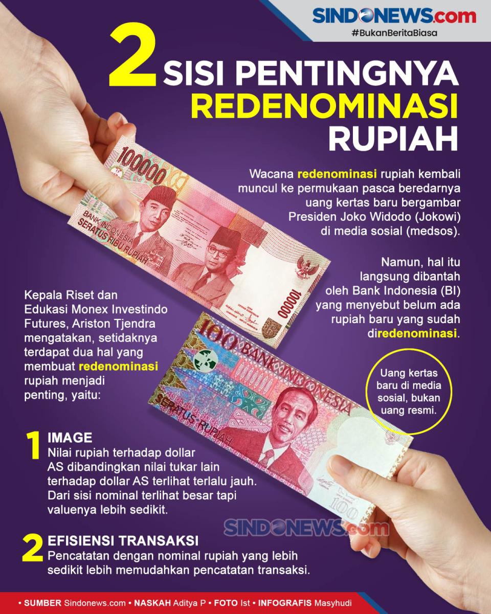 Ini Dua Sisi Pentingnya...