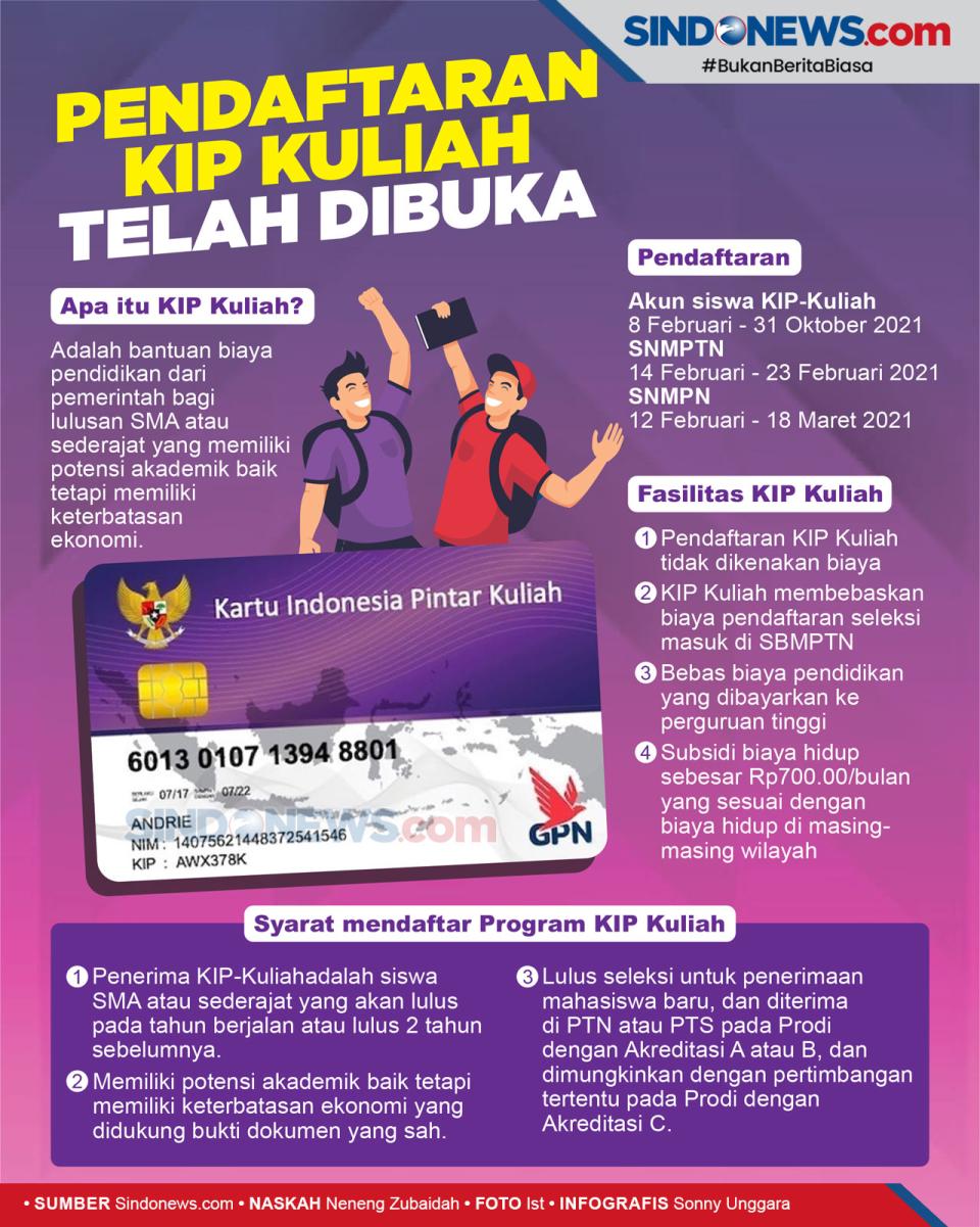KIP Kuliah Pendaftarannya...