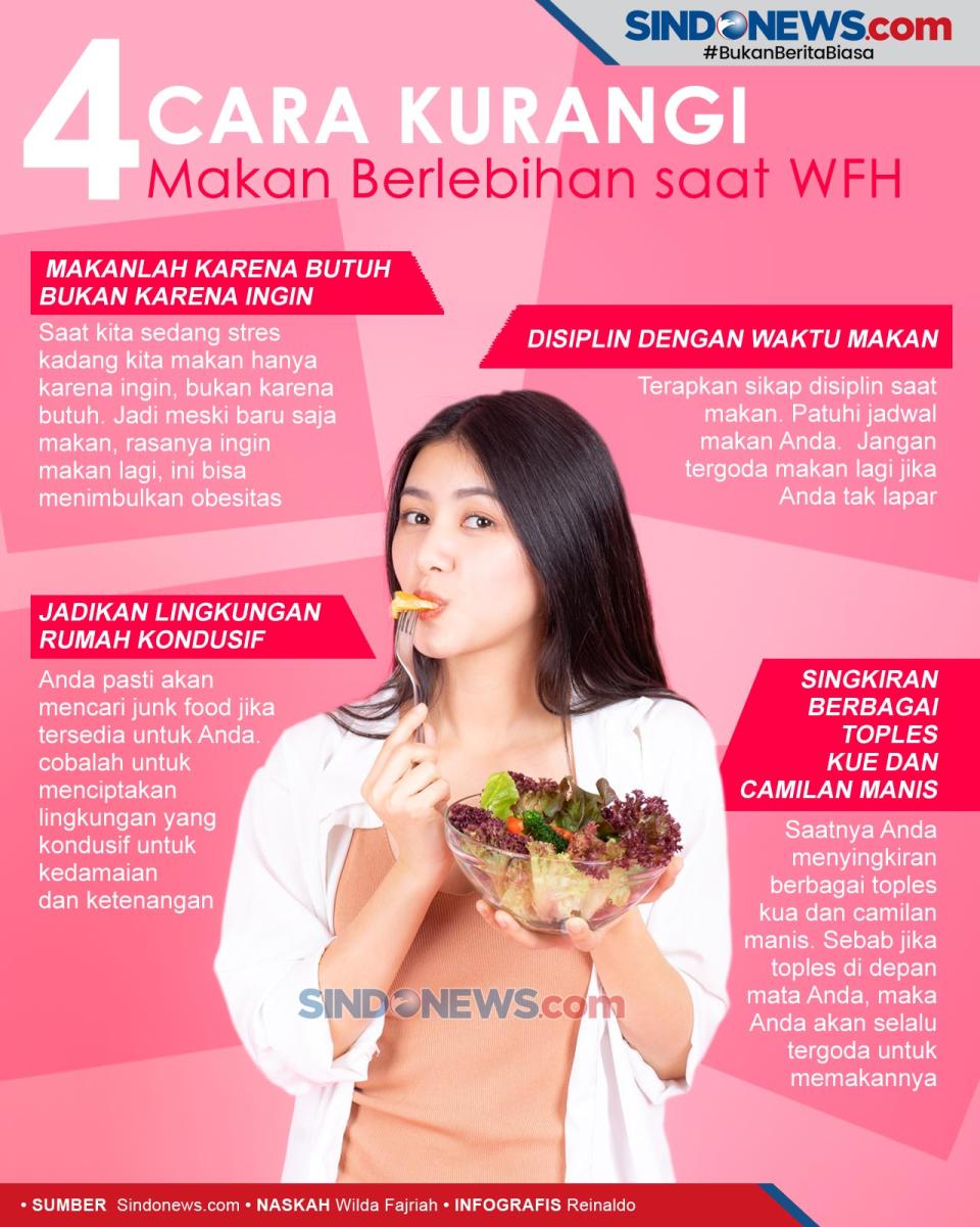 Ini Empat Cara Mengurangi...