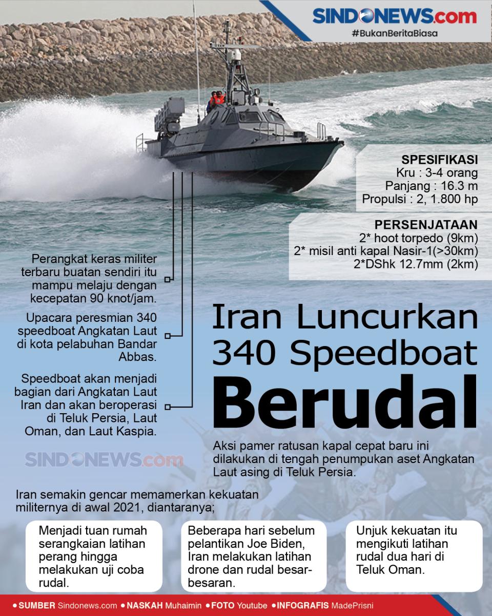 Iran Luncurkan 340 Kapal...