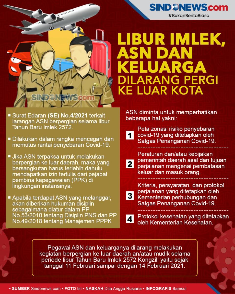 Libur Imlek, ASN dan...