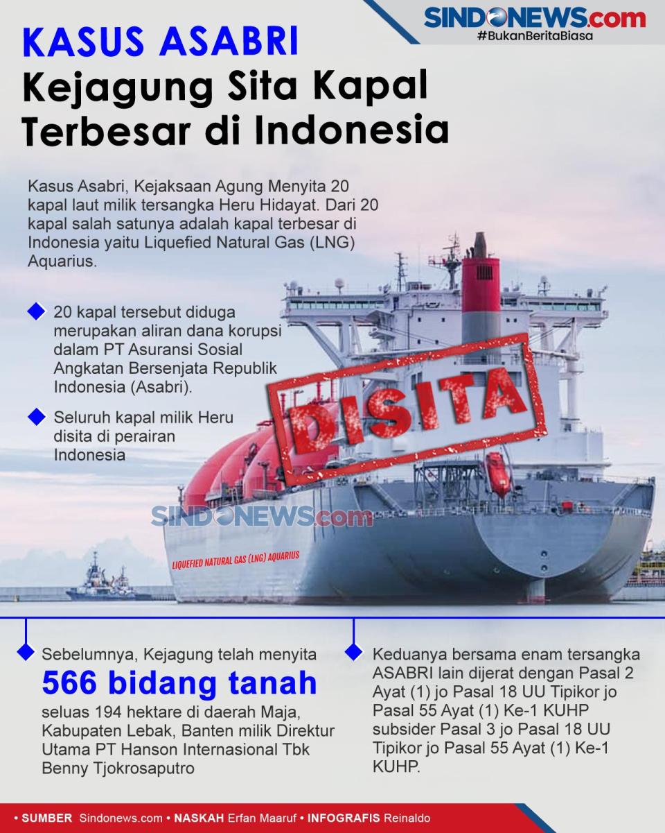 Kasus Asabri, Kejagung...