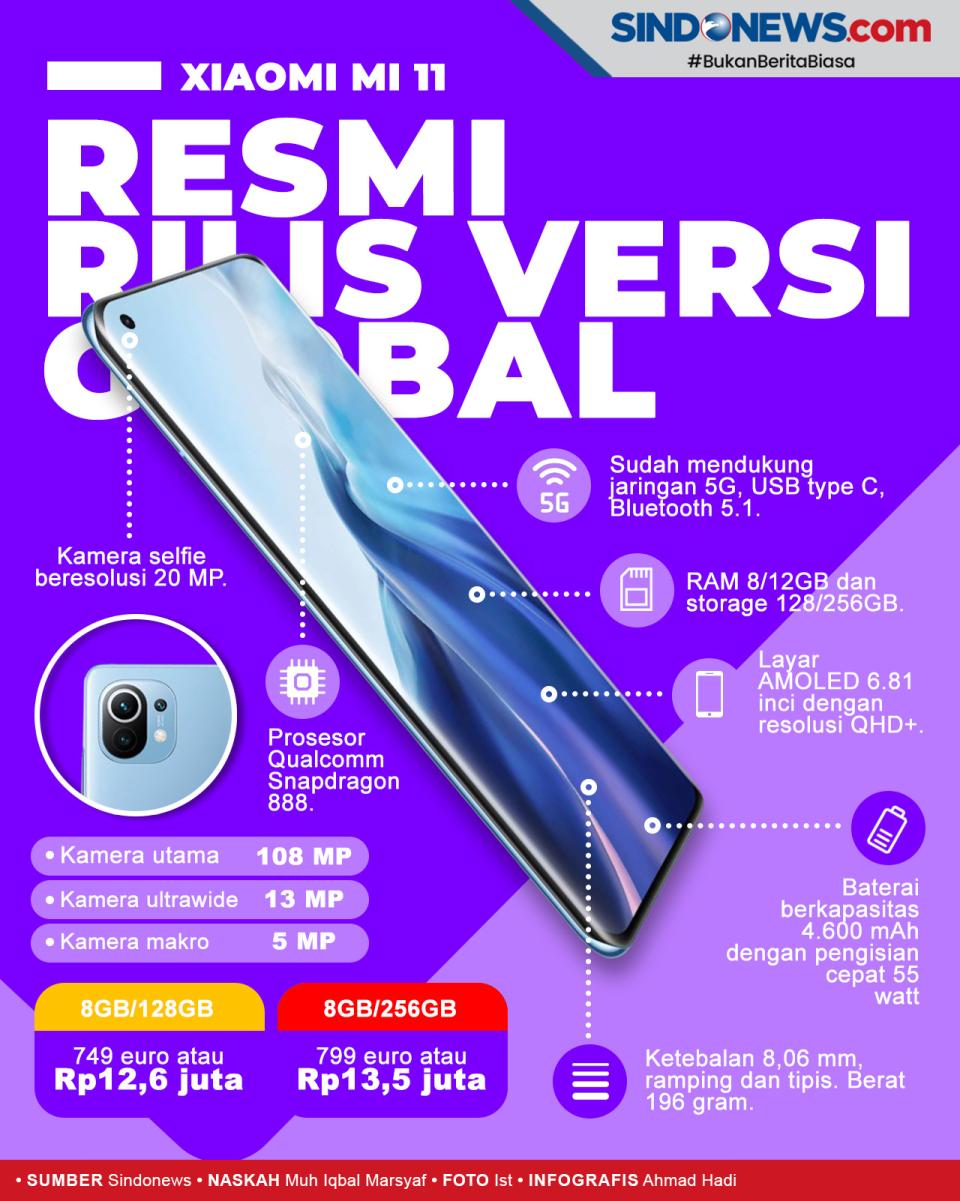 Xiaomi Mi 11 Versi Global...