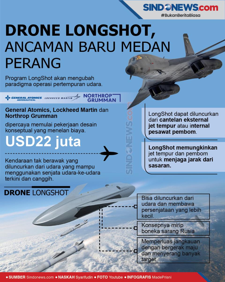 Drone LongShot Bisa...