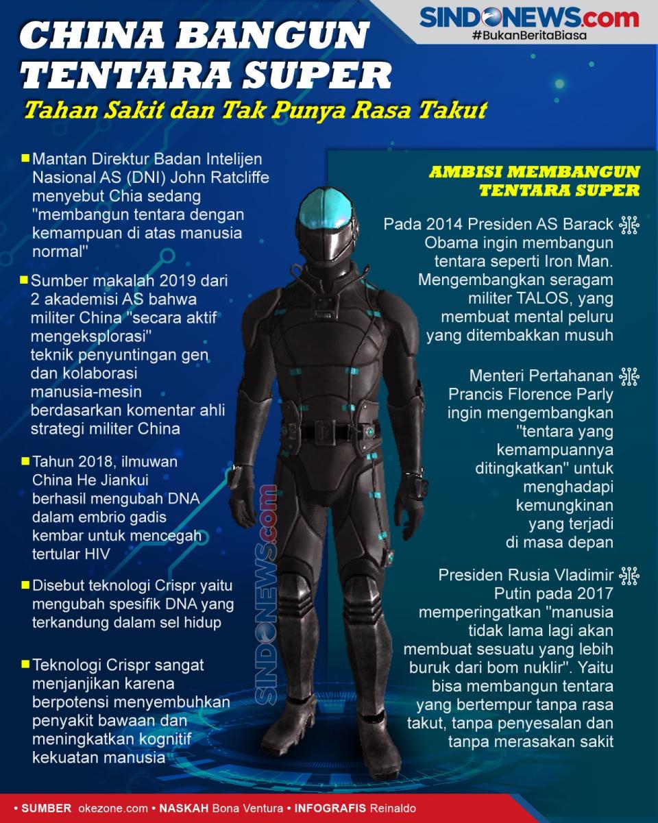 China Bangun Tentara...