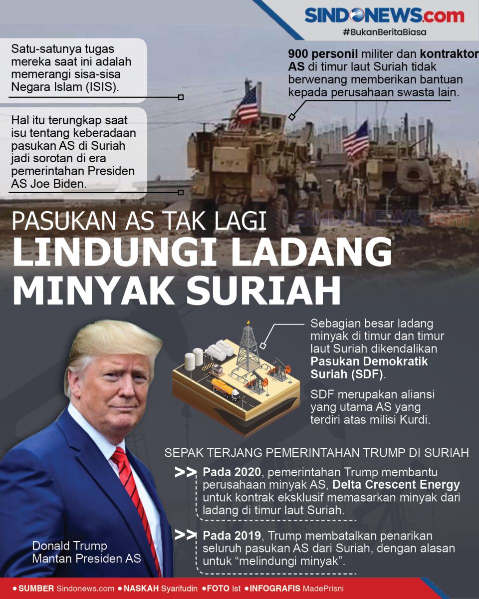 Pasukan Amerika Serikat...
