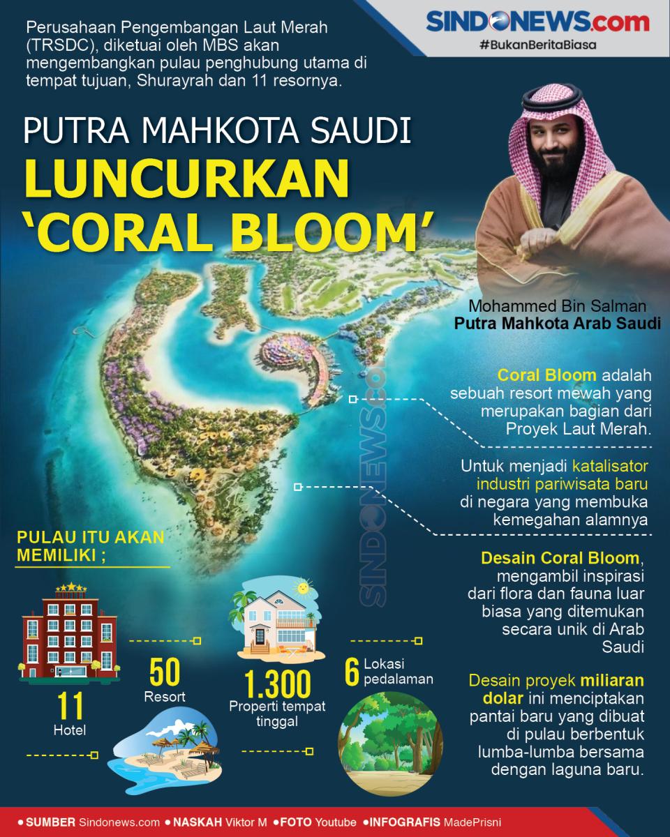 Putra Mahkota Saudi...