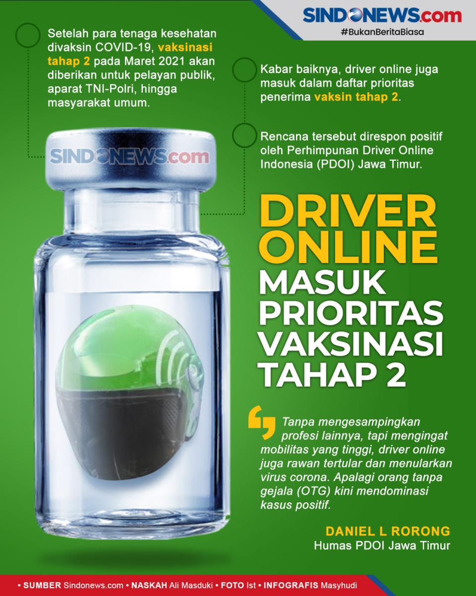 Driver Online Masuk...