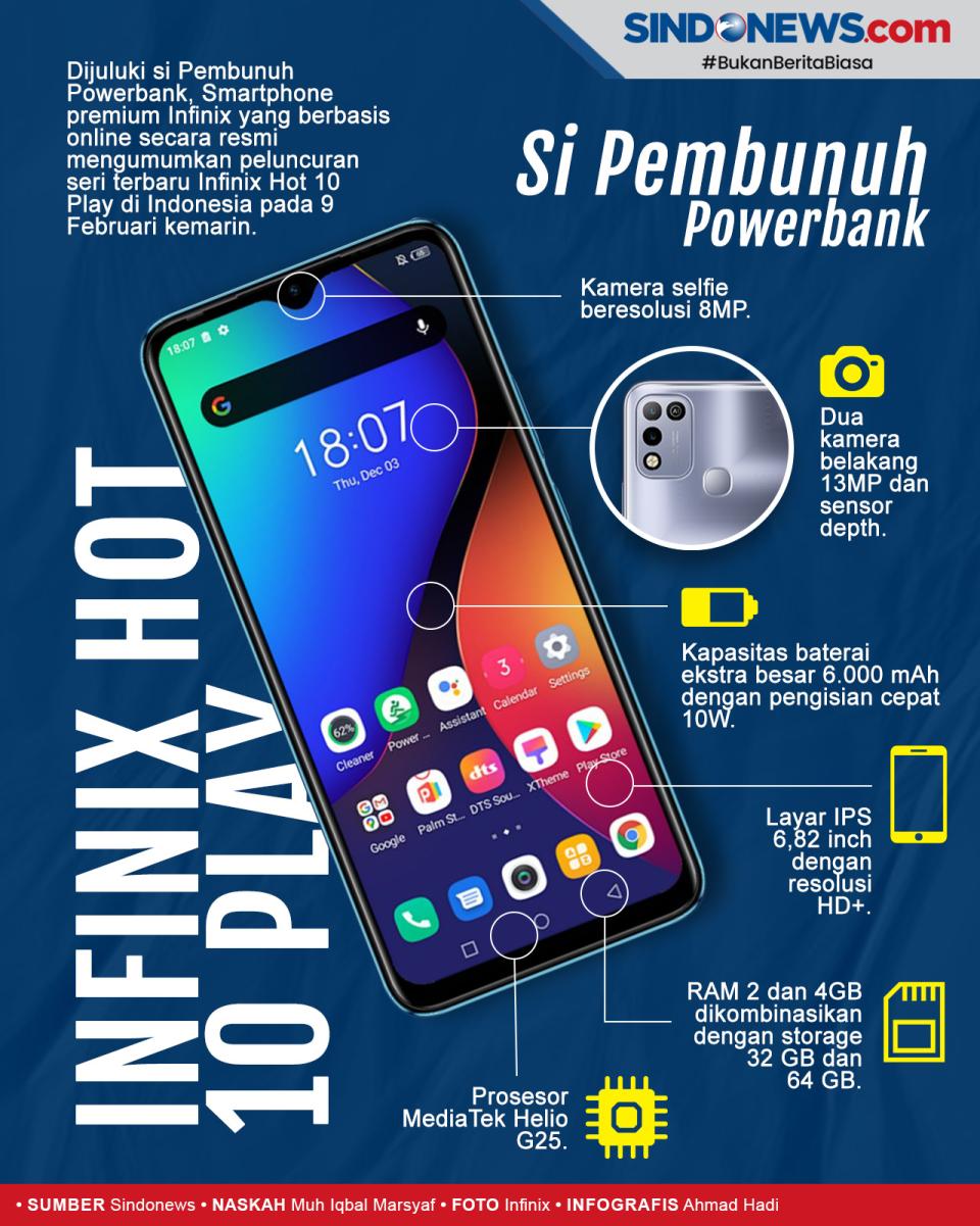 Si Pembunuh Powerbank,...