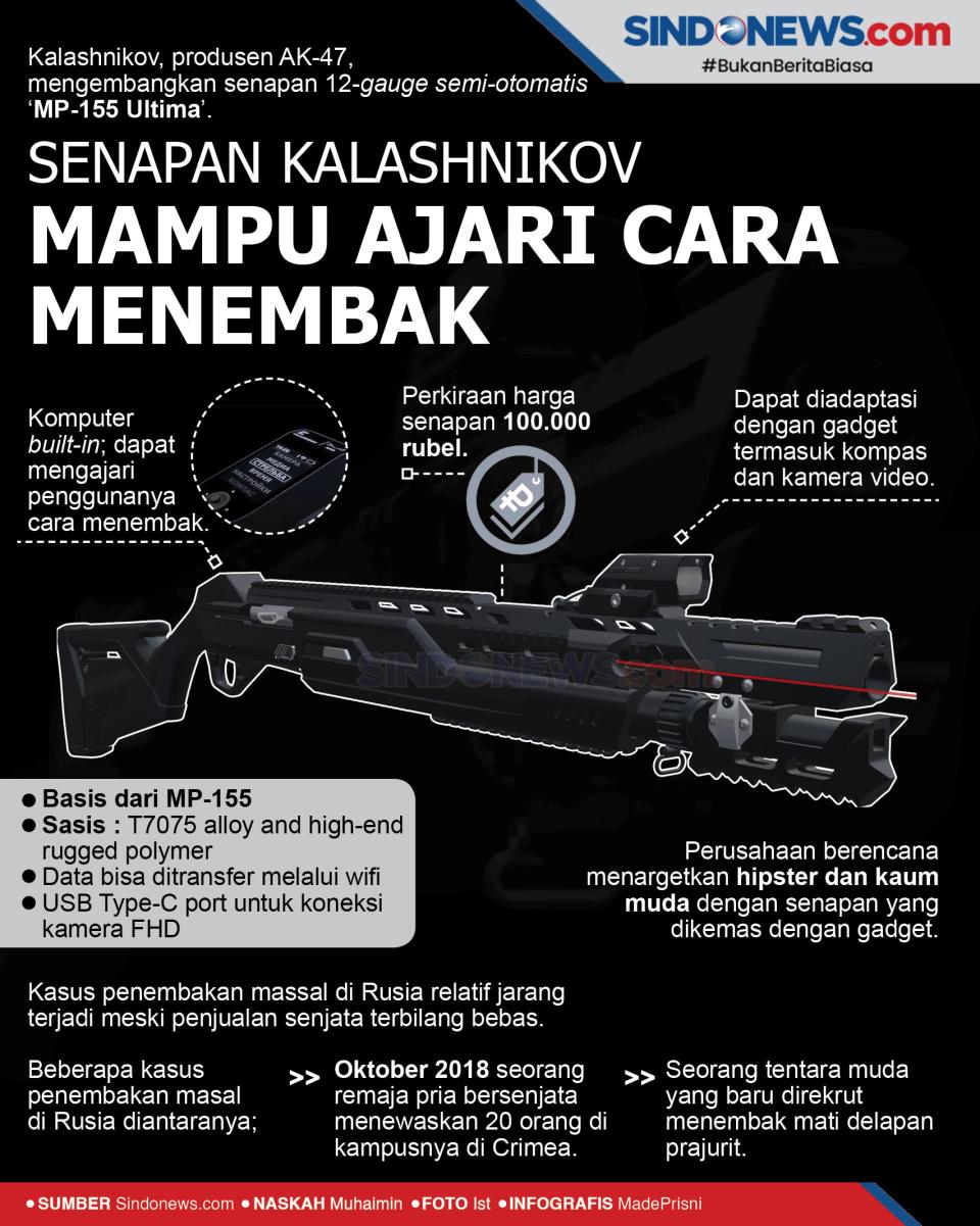 Senapan Kalashnikov...