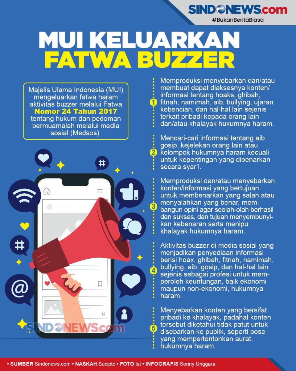 MUI Tetapkan Fatwa Buzzer,...