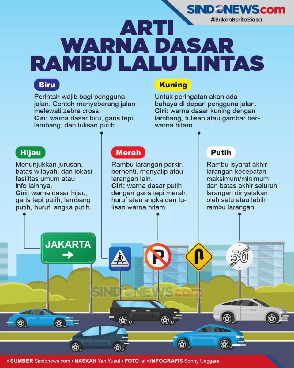 Simak! Ini Arti Warna...