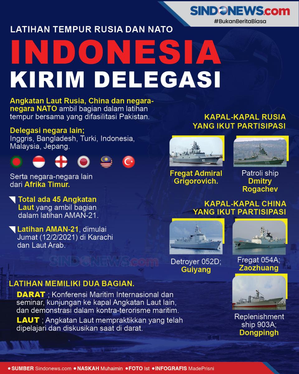 Rusia dan NATO Latihan...