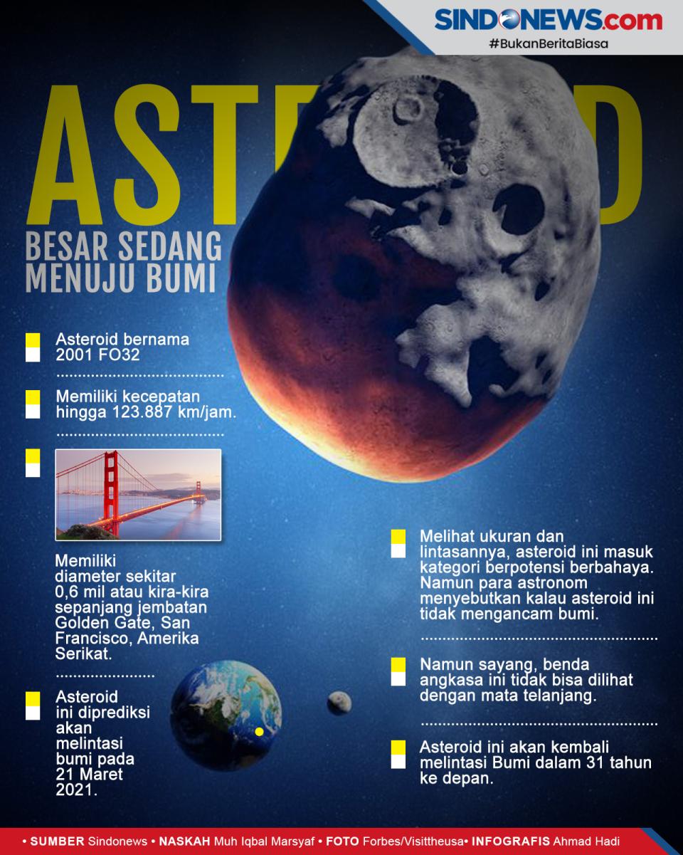 Asteroid Besar dengan...