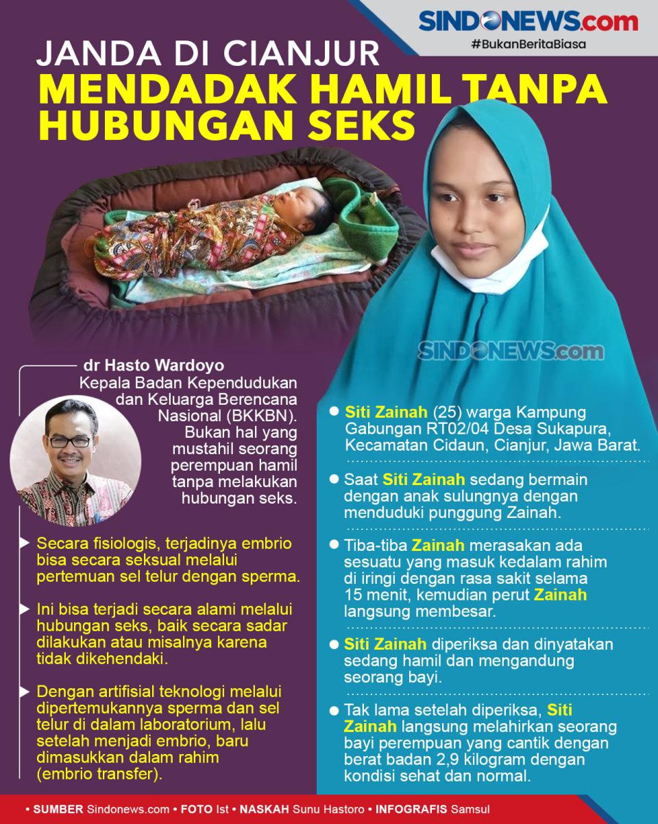 Janda di Cianjur Mendadak...