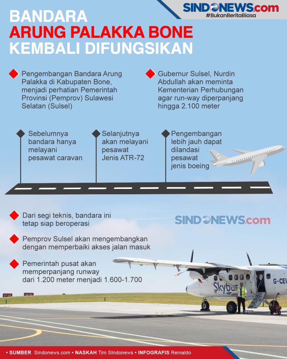 Bandara Arung Palakka...
