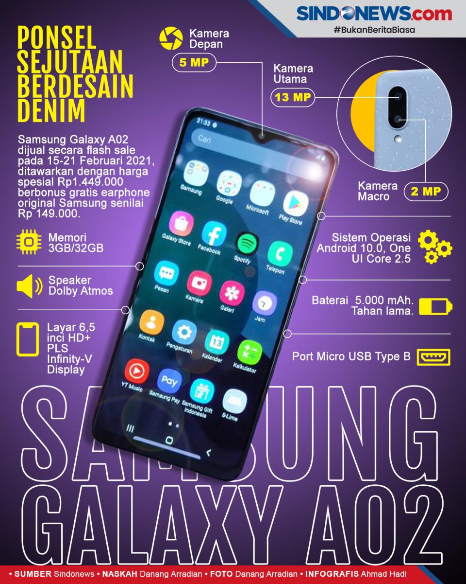 Harga dan Spesifikasi...