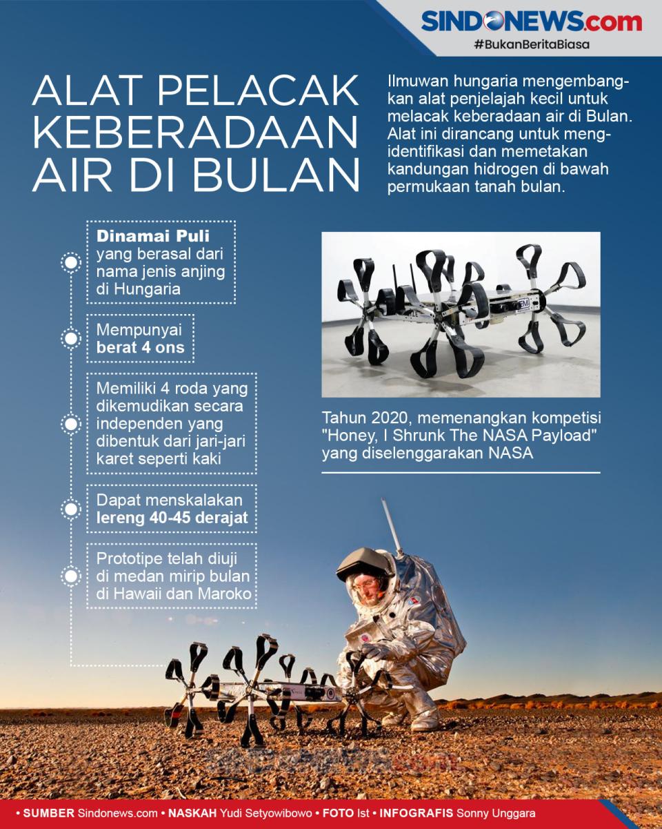 Ilmuwan Hungaria Buat...