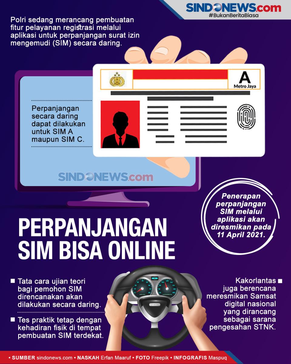 Siapkan Aplikasi, Perpanjangan...