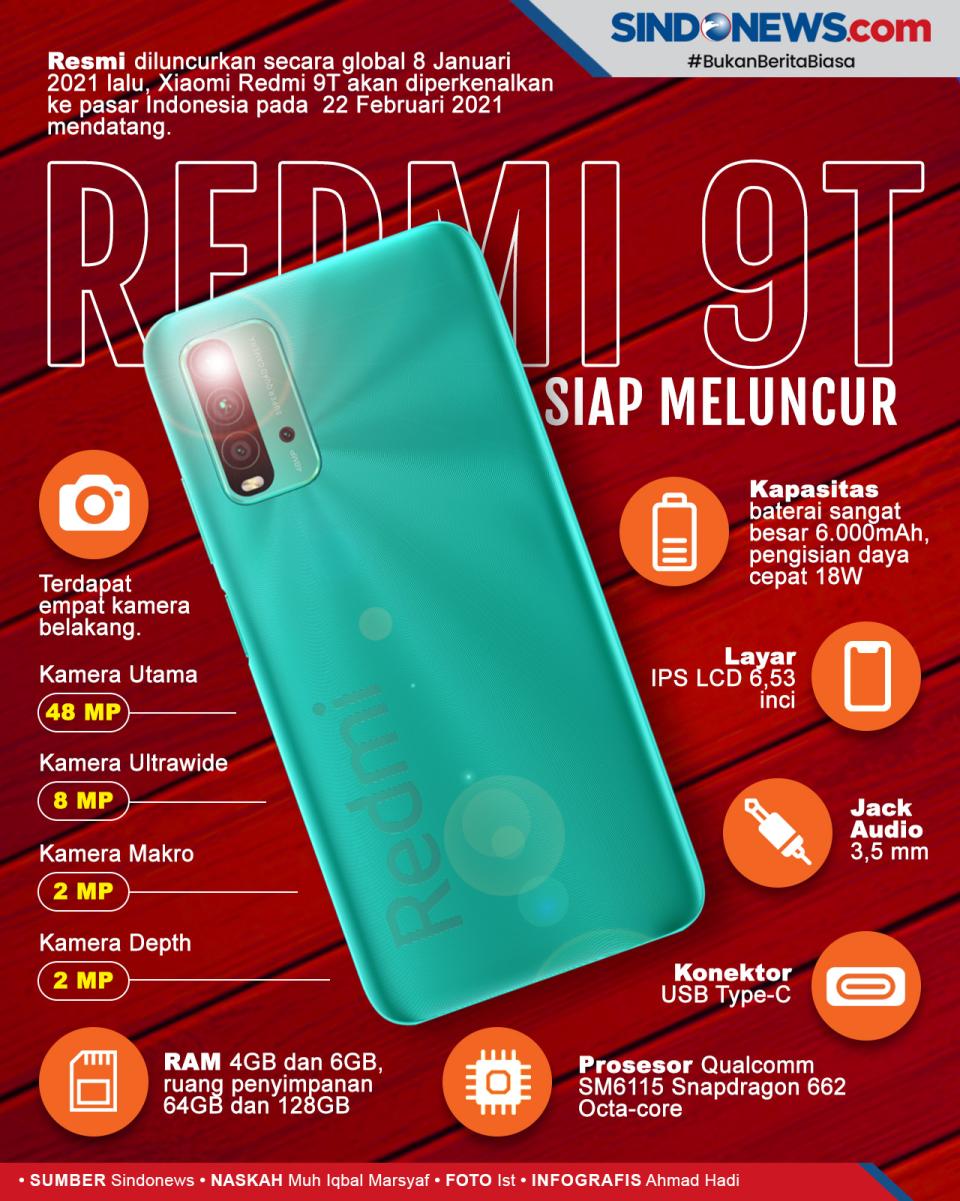 Xiaomi Redmi 9T Masuk...