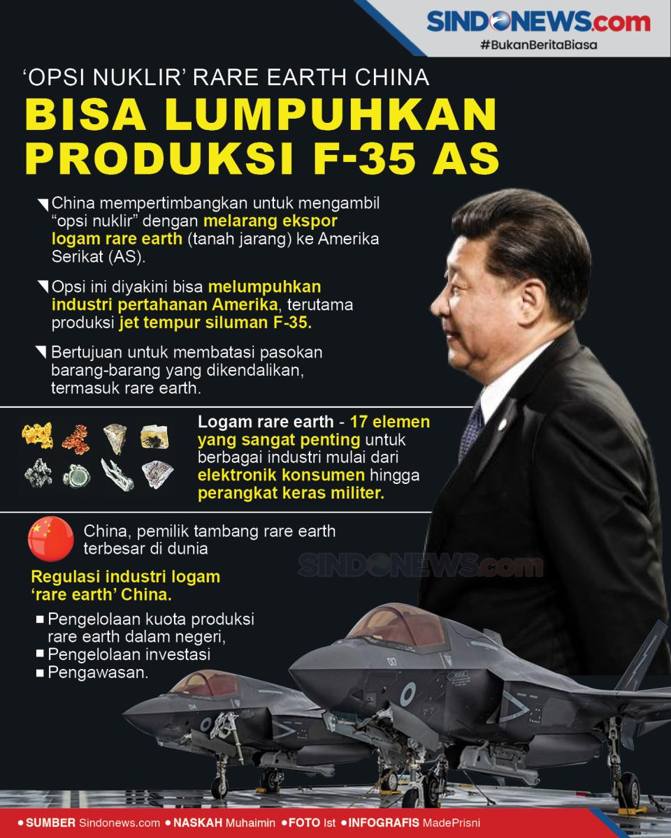 Opsi Nuklir Rare Earth...
