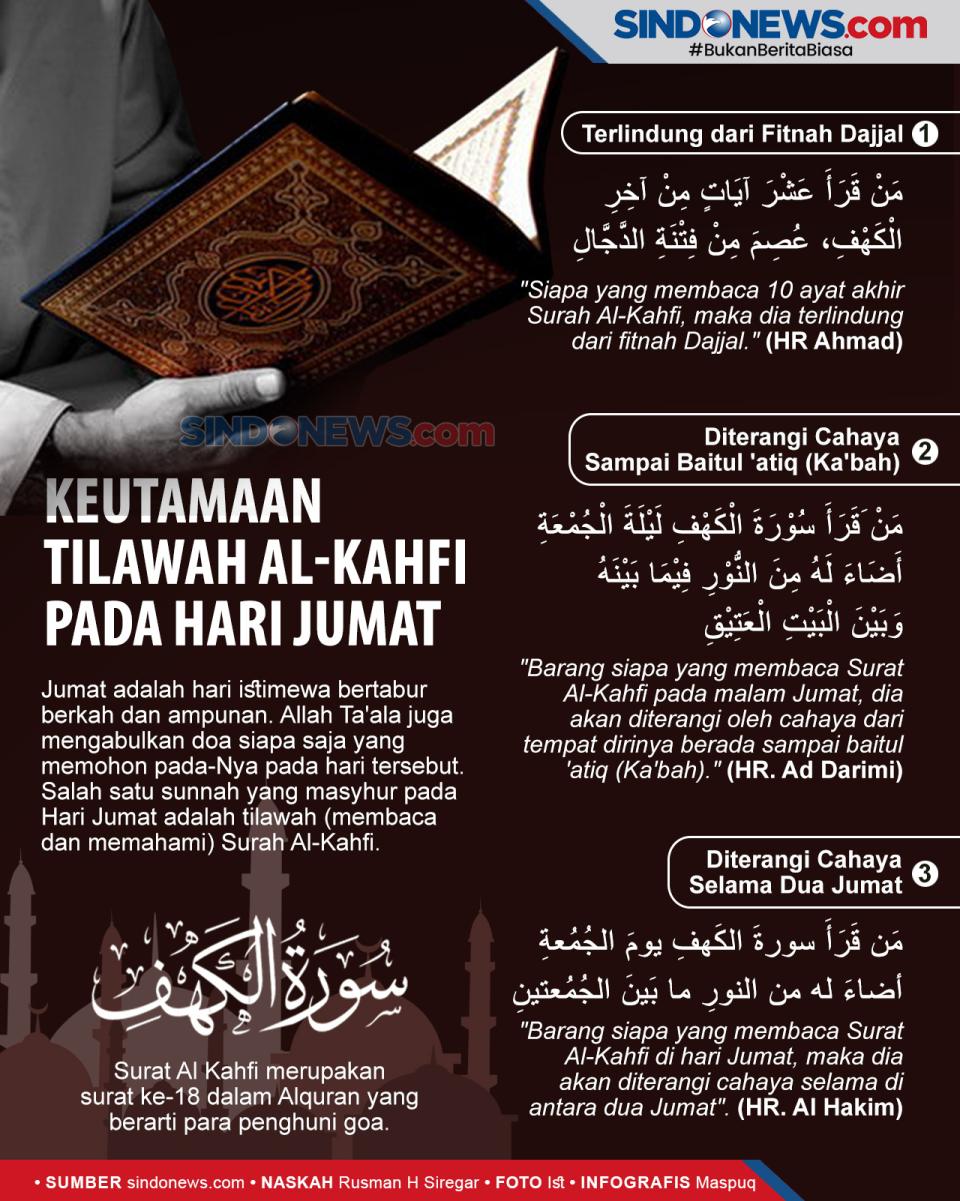 Keutamaan Menghidupkan...
