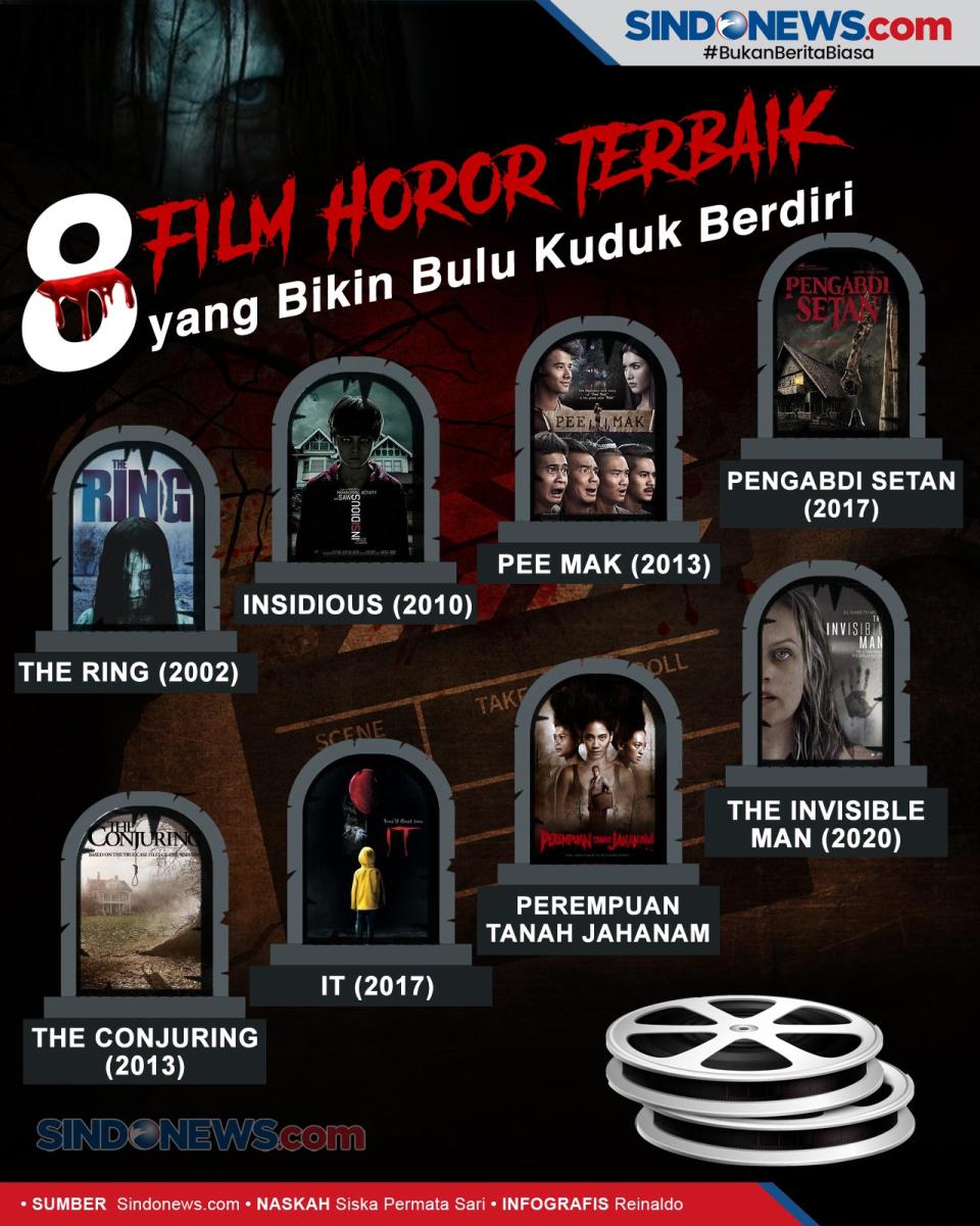 8 Film Horor Terbaik...