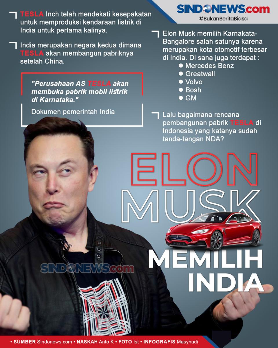 Elon Musk Memilih Bangun...
