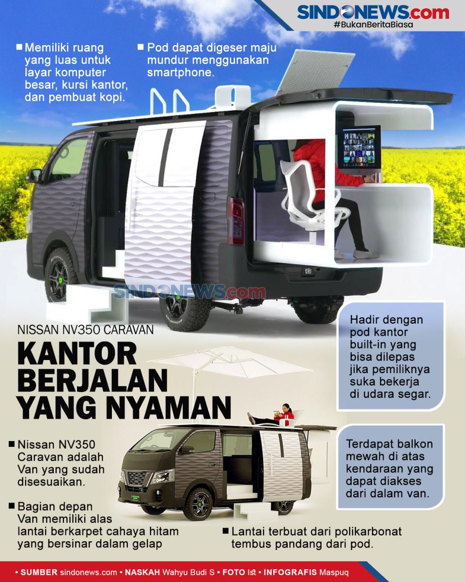 Nissan NV350 Caravan,...