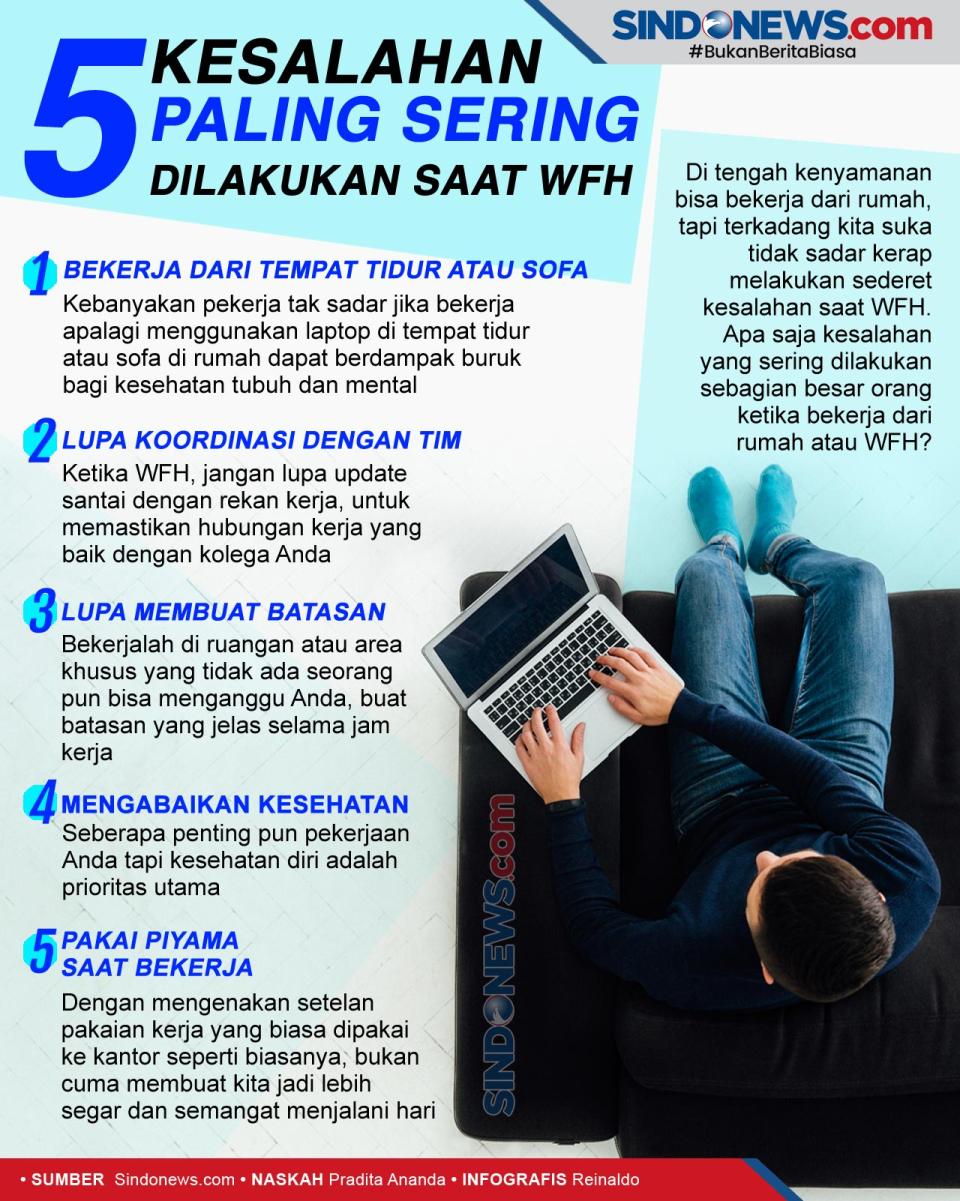 Lima Kesalahan yang...