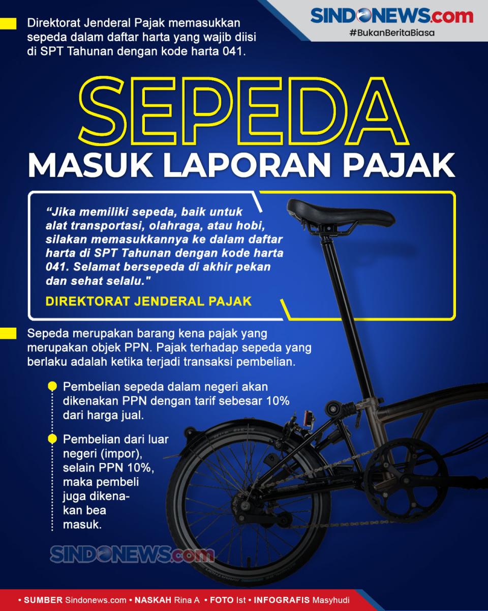 Kepemilikan Sepeda Bagus...