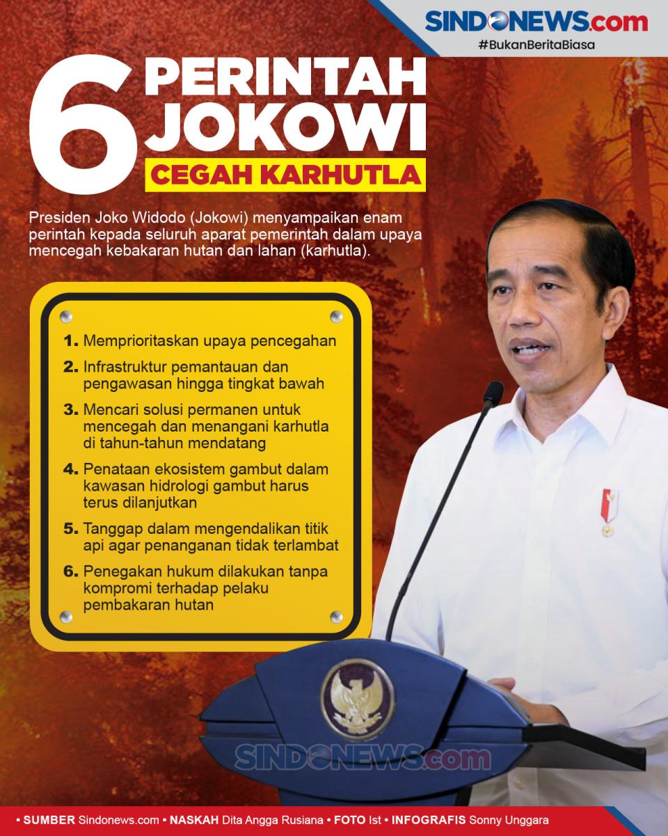 Cegah Kebakaran Hutan...