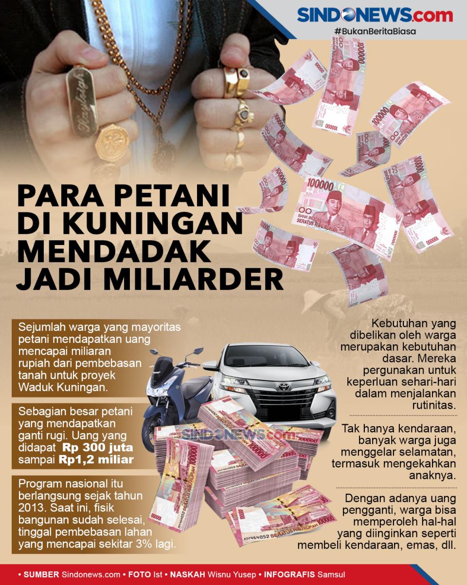 Para Petani di Kuningan...