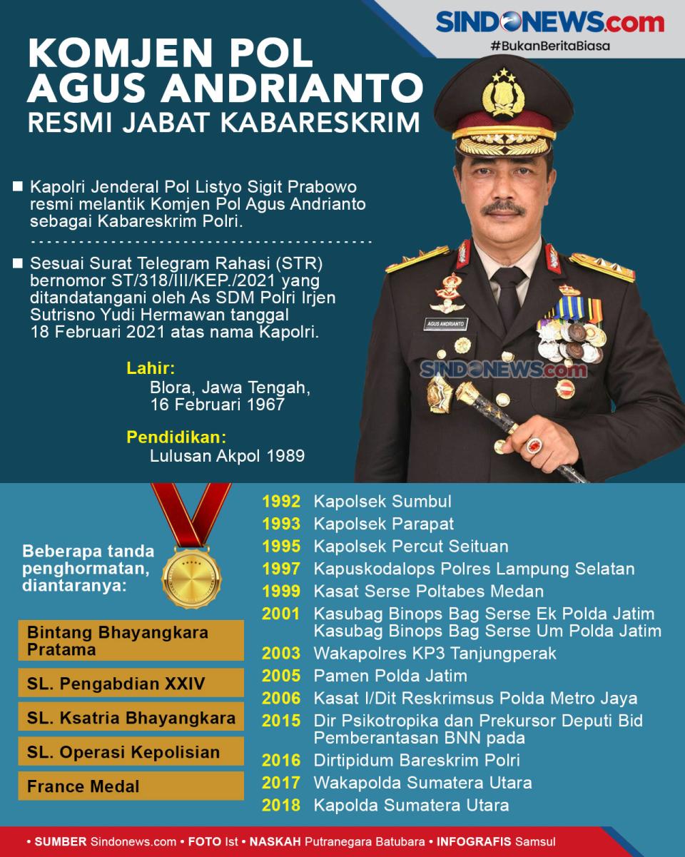 Komjen Pol Agus Andrianto...