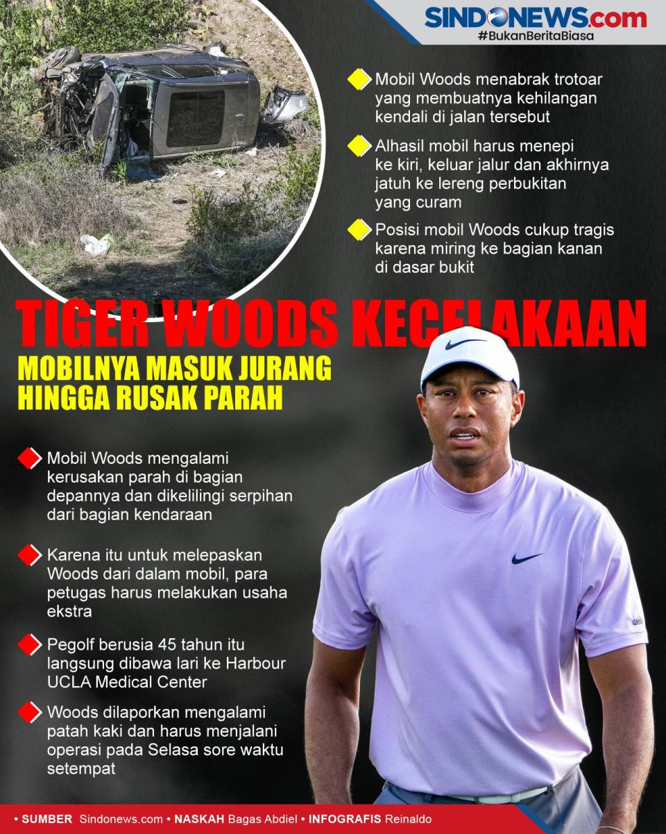 Tiger Woods Kecelakaan,...