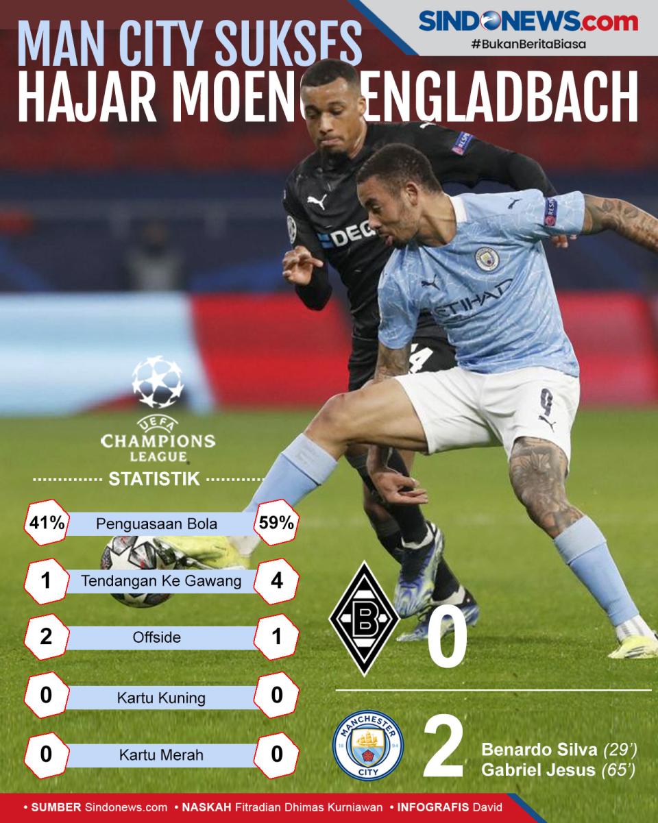 Sukses Gasak Moenchengladbach,...