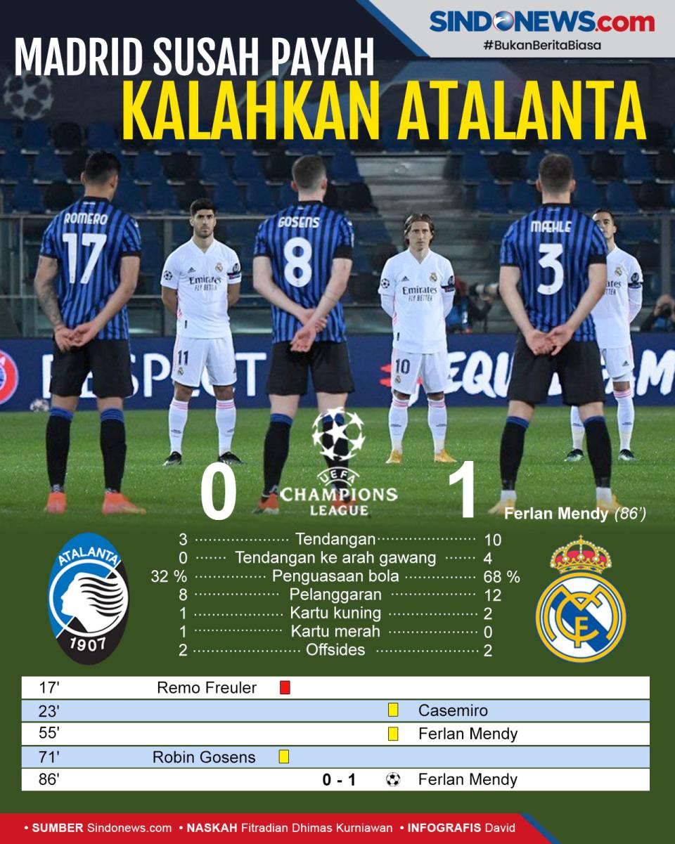 Los Blancos Susah Payah...