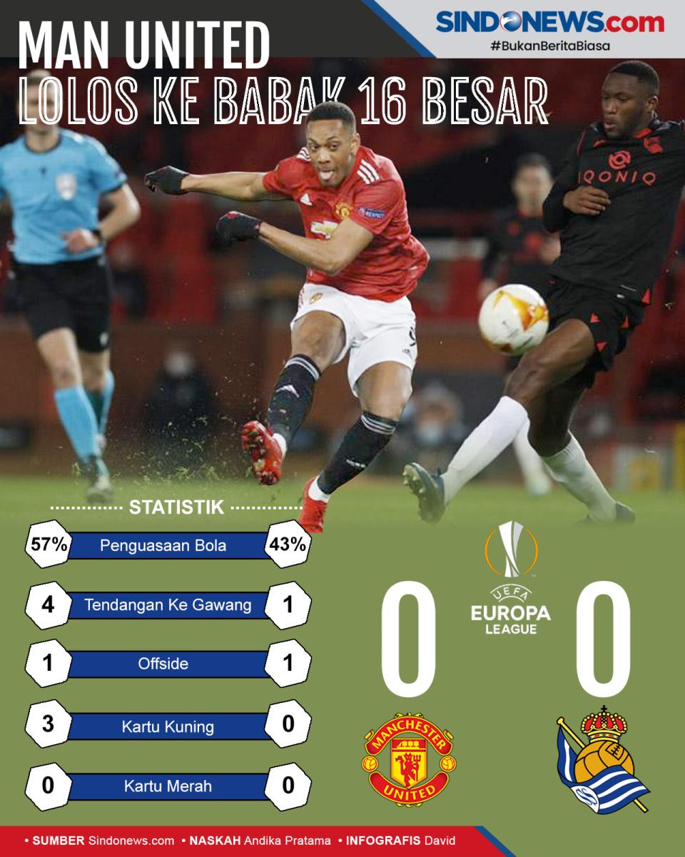 Raih Hasil Imbang, Man...