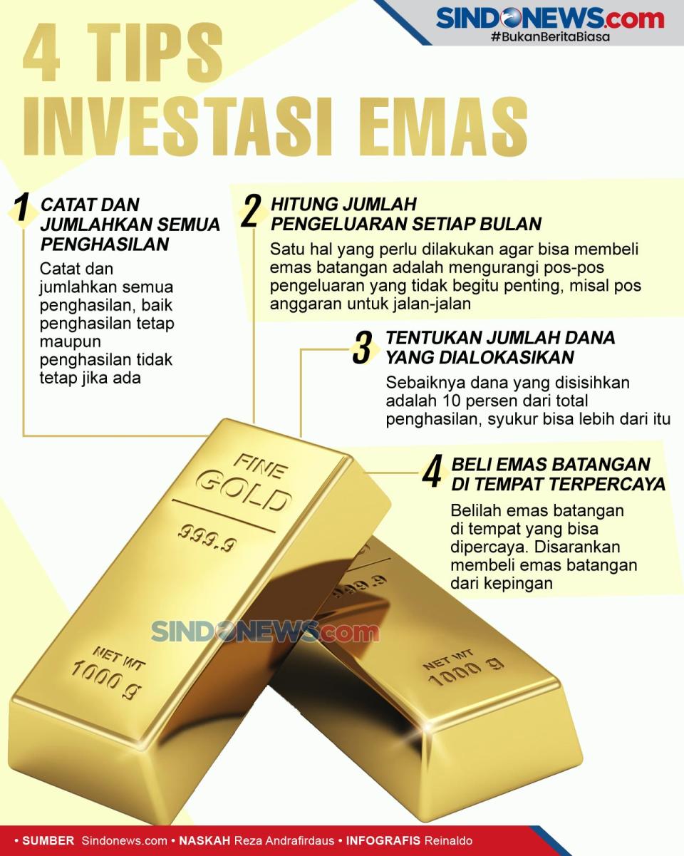 Sudah Gajian? Ini Empat...