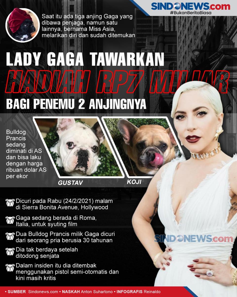 Lady Gaga Tawarkan Hadiah...