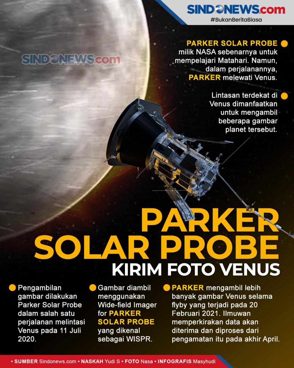Parker Solar Probe Kirim...