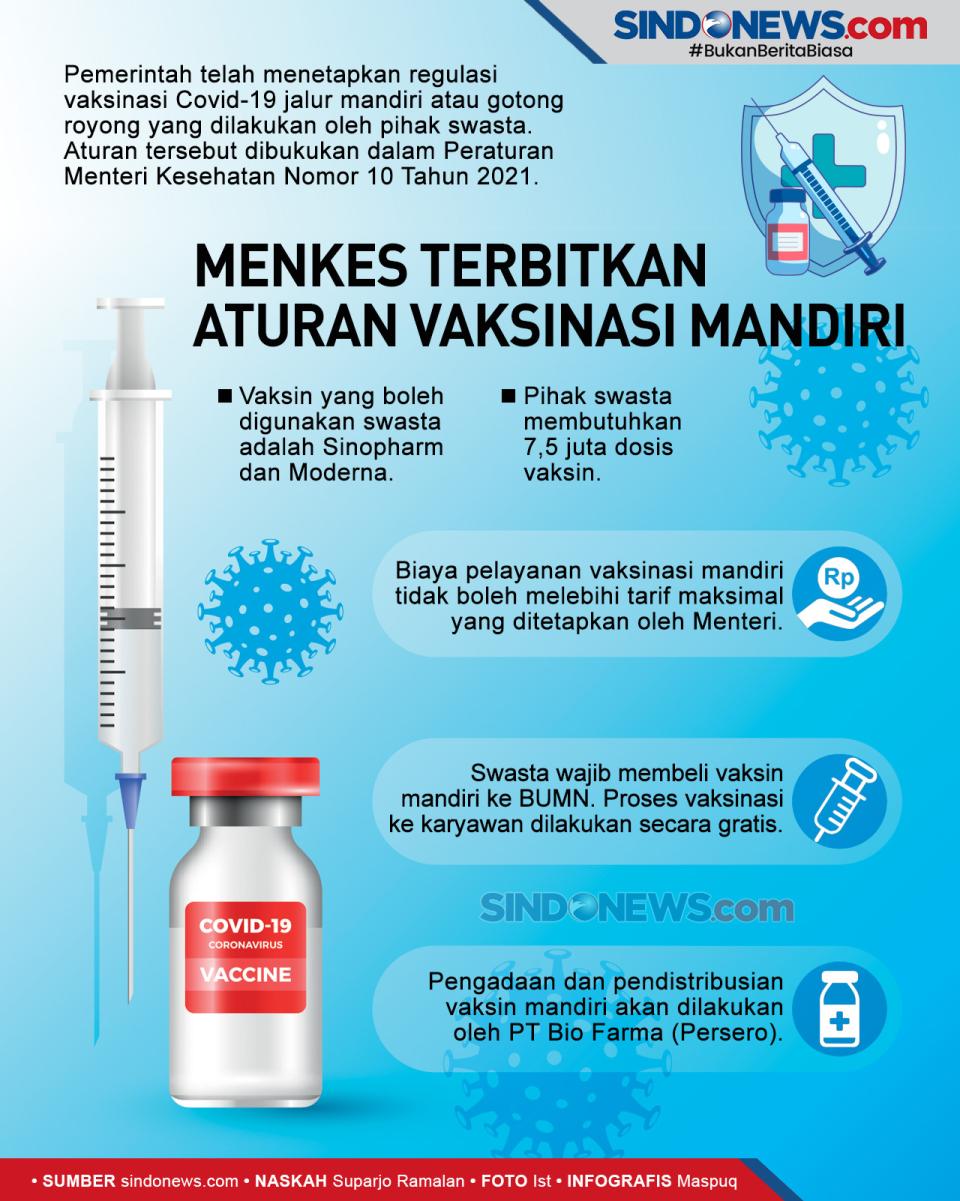 Menteri Kesehatan Terbitkan...
