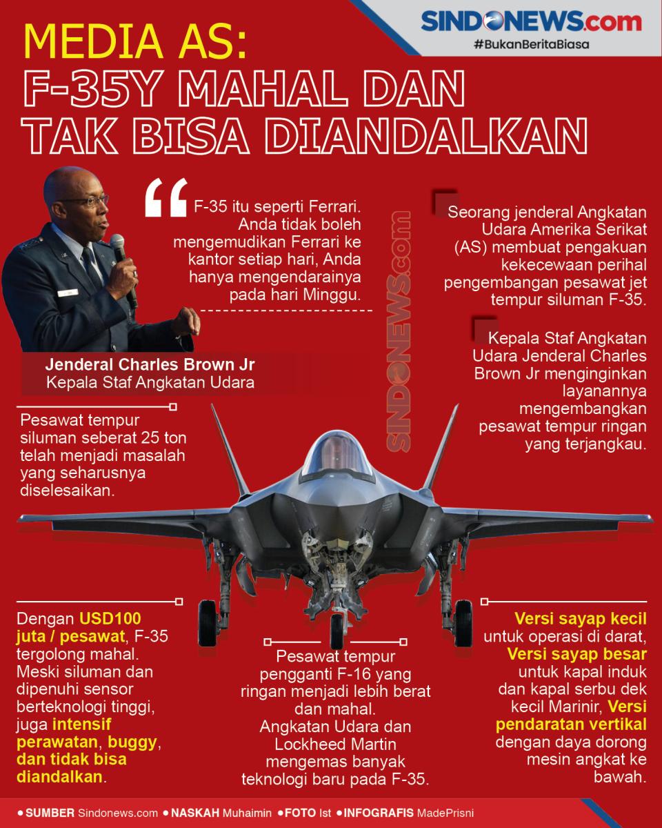 Media AS: Jet Tempur...