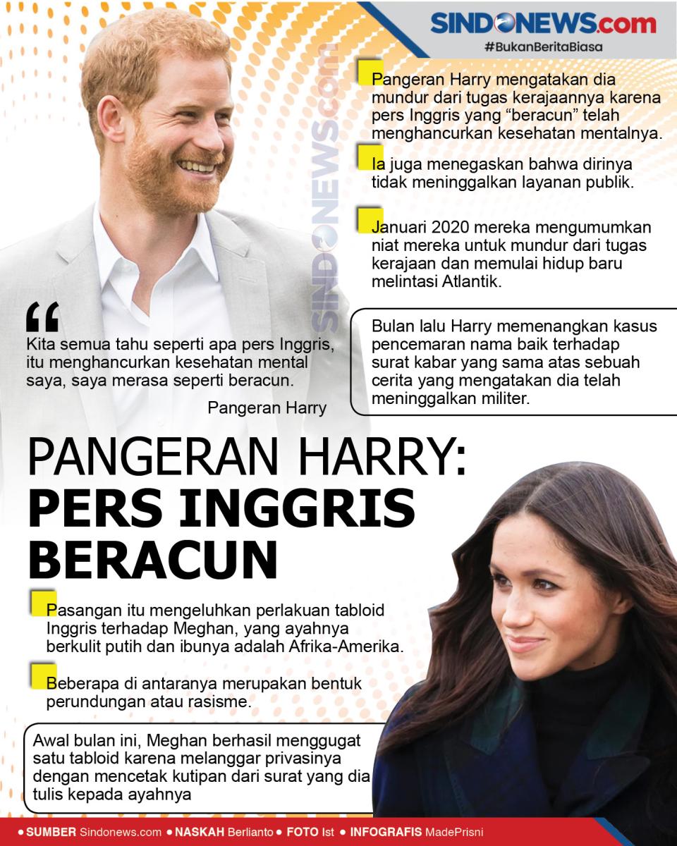 Pangeran Harry Sebut...